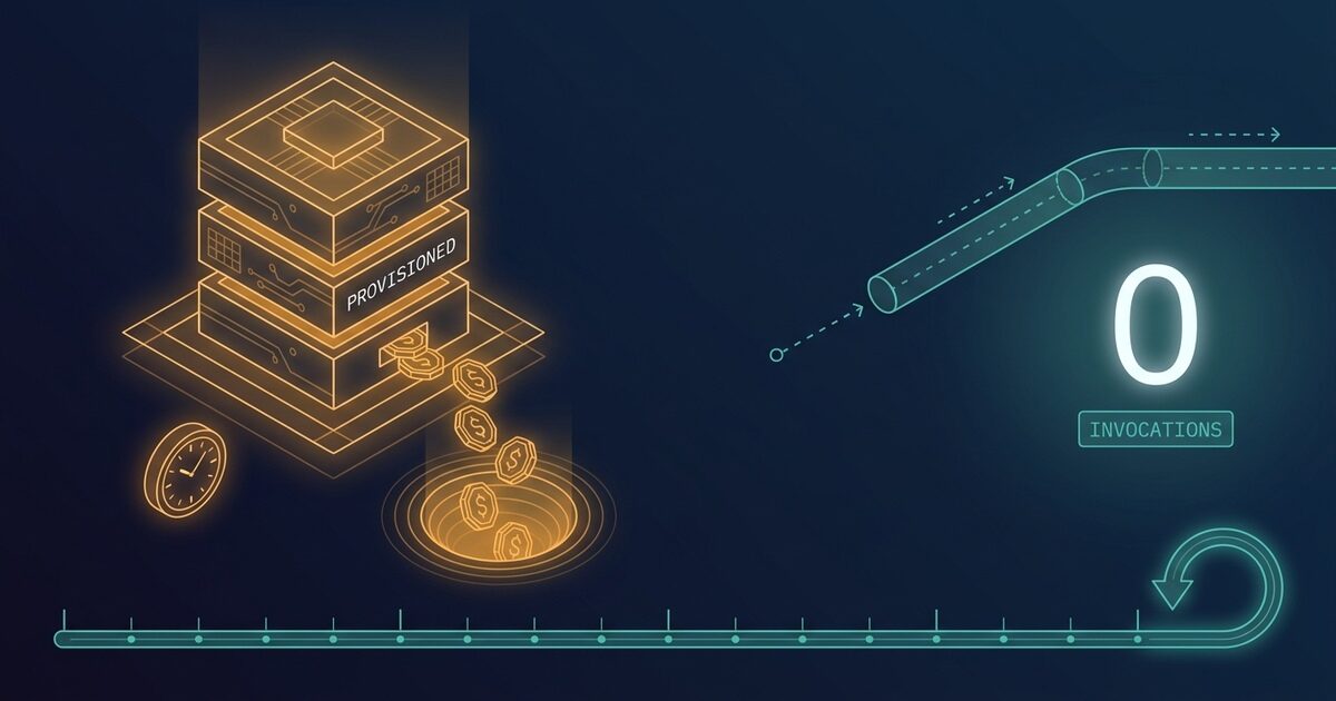 An idle AWS Bedrock provisioned throughput model unit billing every hour while no requests arrive